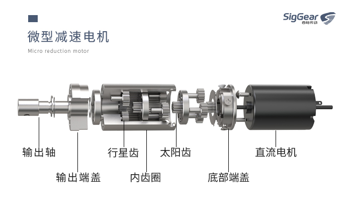 行星結(jié)構(gòu)的微型減速電機(jī)，科技革命的浪潮