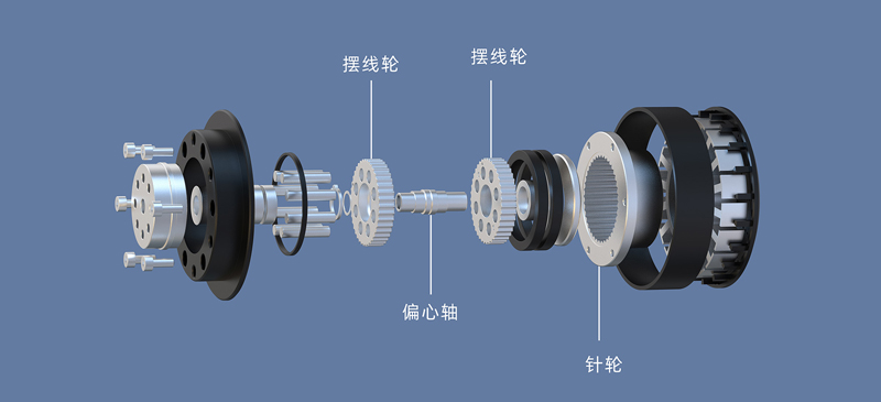 西格傳動為您揭秘擺線針輪與漸開線齒輪的區(qū)別